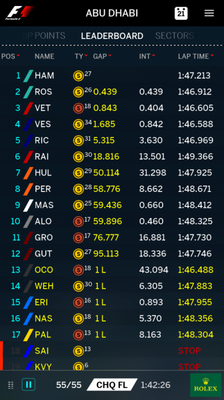 F1 2016 Abu Dhabi GP 20:00 27/11/2016
