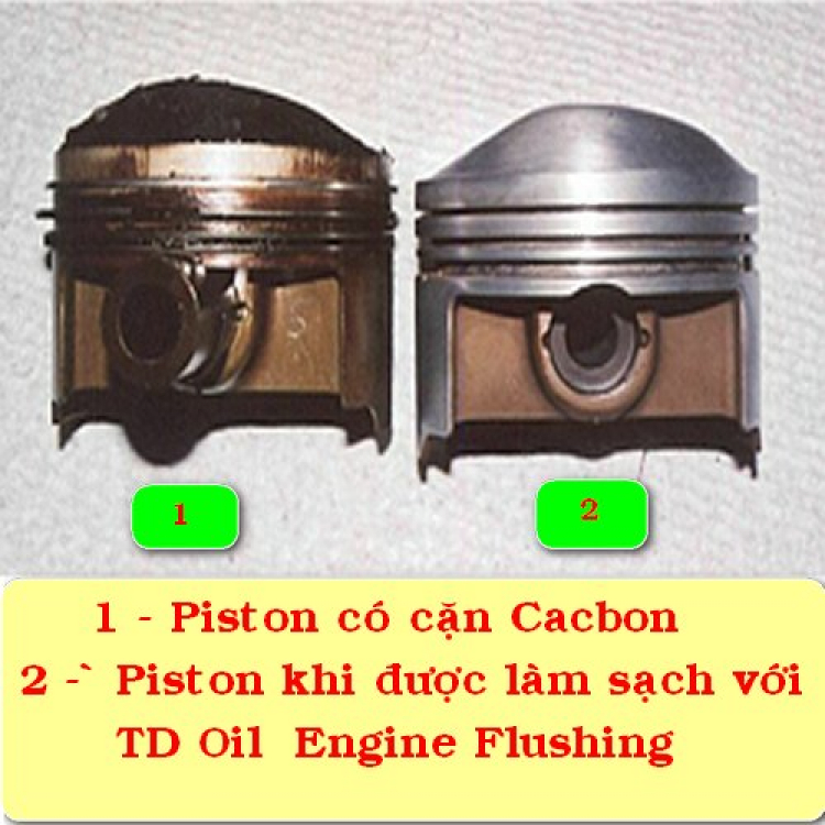 TD OIL ENGINE FLUSHING - Dầu súc rửa cho động cơ