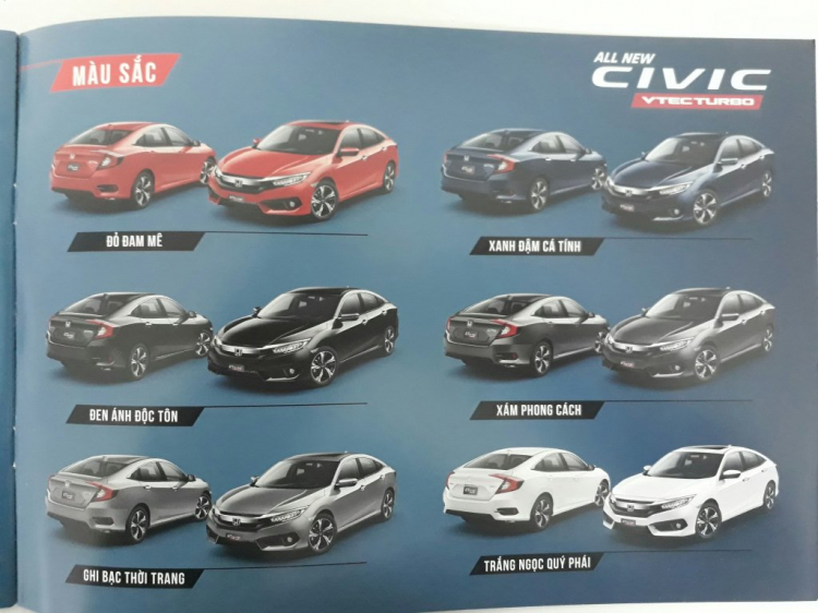 Tư vấn chọn sedan tầm 700tr Tư vấn chọn sedan tầm 700tr