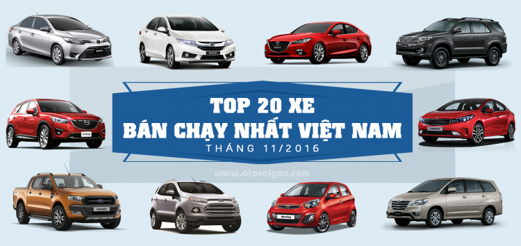 [Infographic] Top 20 xe bán chạy nhất Việt Nam tháng 11/2016