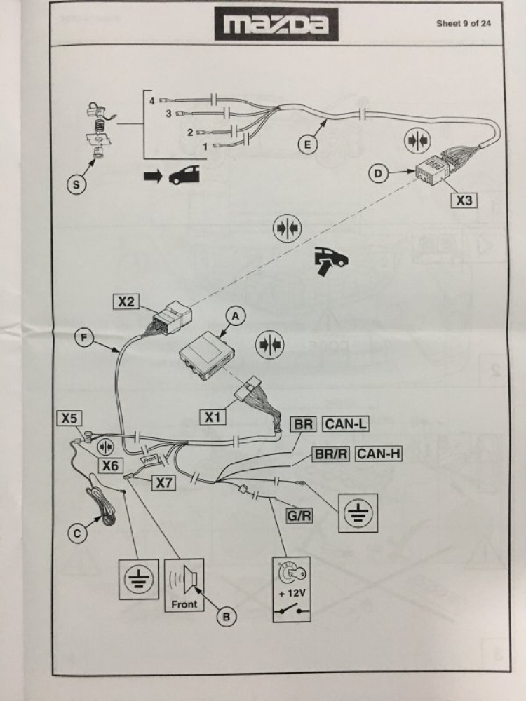 [Thảo Luận] Sử dụng, bảo dưỡng Mazda CX-5