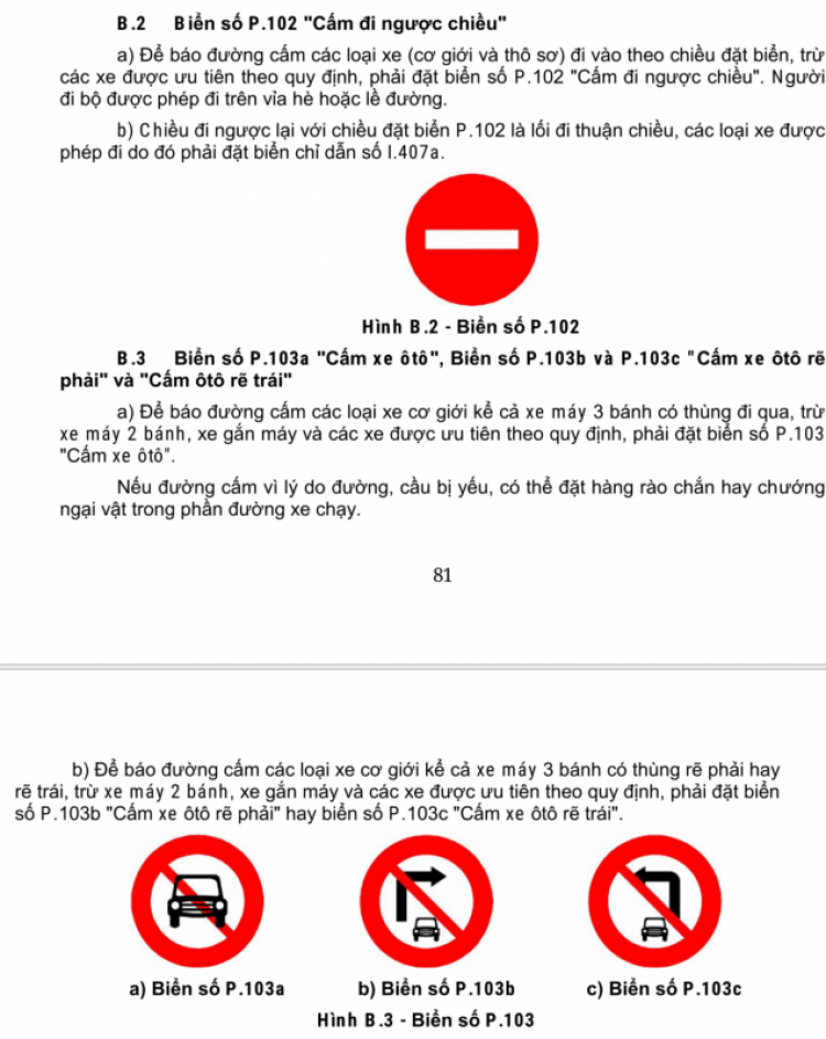 BIỂN NÀY CẤM GÌ TA? BIỂN NÀY CẤM GÌ TA?
