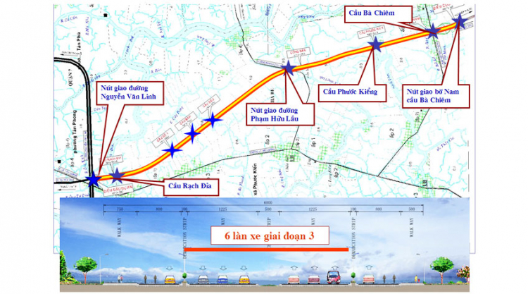 Thông tin về dự án Nine South estates - Nam Sài Gòn