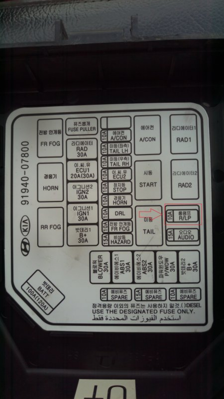 Bảng đồng hồ kia morning 2004 Bảng đồng hồ kia morning 2004