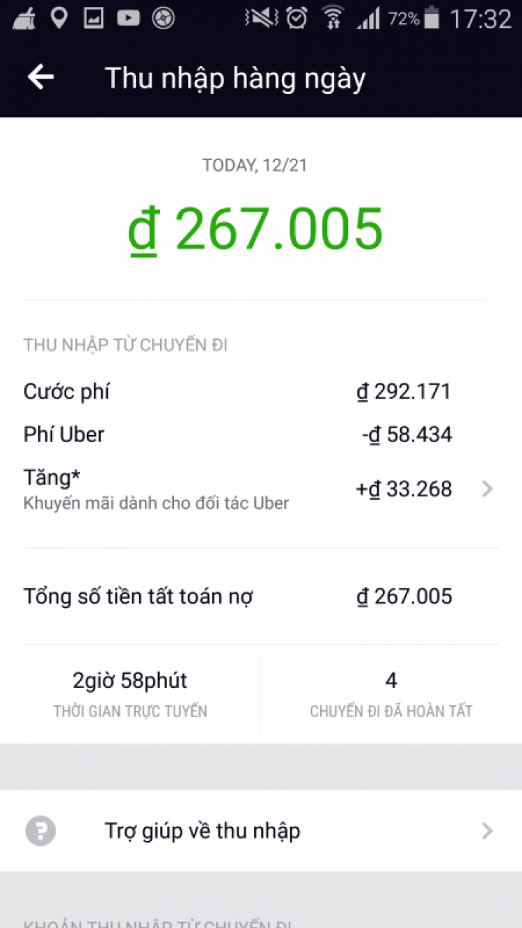 200 triệu mua xe trả góp chạy Uber có khả thi? 200 triệu mua xe trả góp chạy Uber có khả thi?