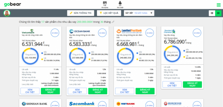 Nhờ các bác tư vấn giúp em chọn vay ngân hàng nào để mua xe Nhờ các bác tư vấn giúp em chọn vay ngân hàng nào để mua xe