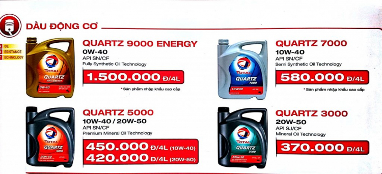 Review nhớt mobil 1, 15.000 miles và sự thật phũ phàng Review nhớt mobil 1, 15.000 miles và sự thật phũ phàng