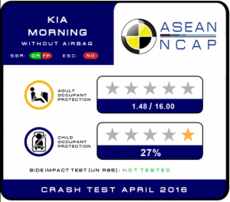 Lộ thêm ảnh Kia Morning 2017 tại Hàn Quốc Lộ thêm ảnh Kia Morning 2017 tại Hàn Quốc