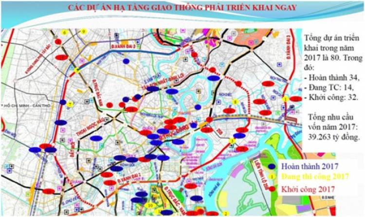 Danh sách 80 dự án GIao thông triến khai  ngay 2017 HCM