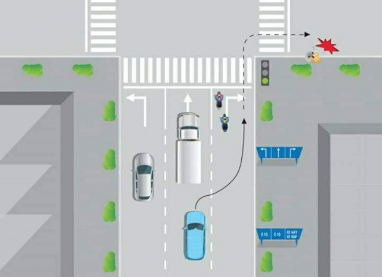 Rẽ vậy đúng hay sai?