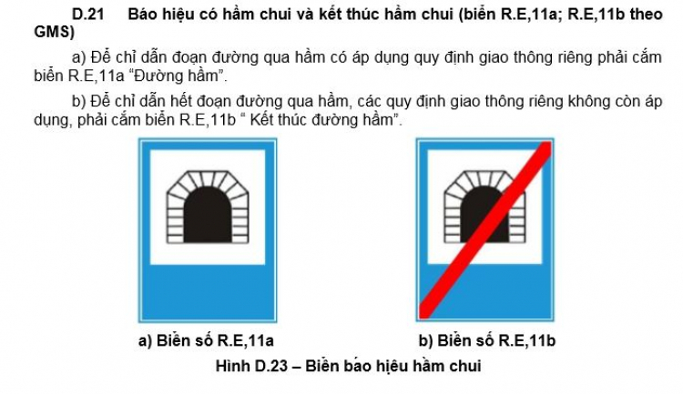 Biển Đường hầm/Kết thúc đường hầm tại hầm Thủ Thiêm