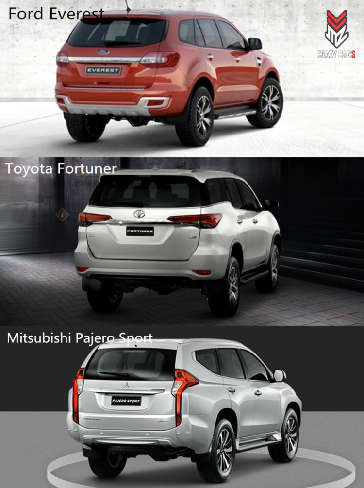 [So sánh] Toyota Fortuner – Mitsubishi Pajero Sport – Ford Everest: nên chọn xe nào?