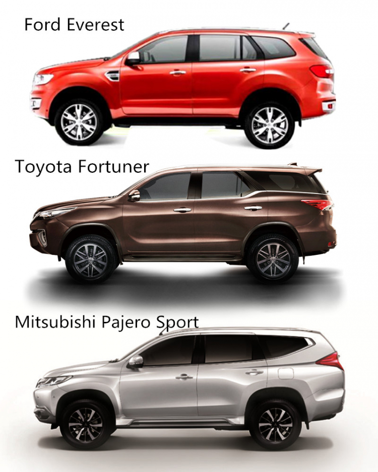 [So sánh] Toyota Fortuner – Mitsubishi Pajero Sport – Ford Everest: nên chọn xe nào?