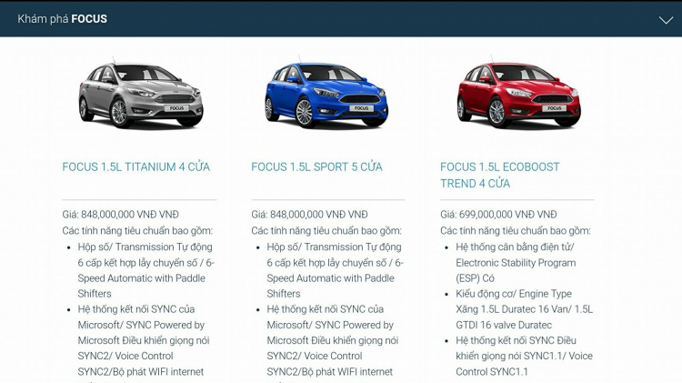 Ford Việt Nam chuẩn bị ra mắt Focus Ecoboost giá rẻ