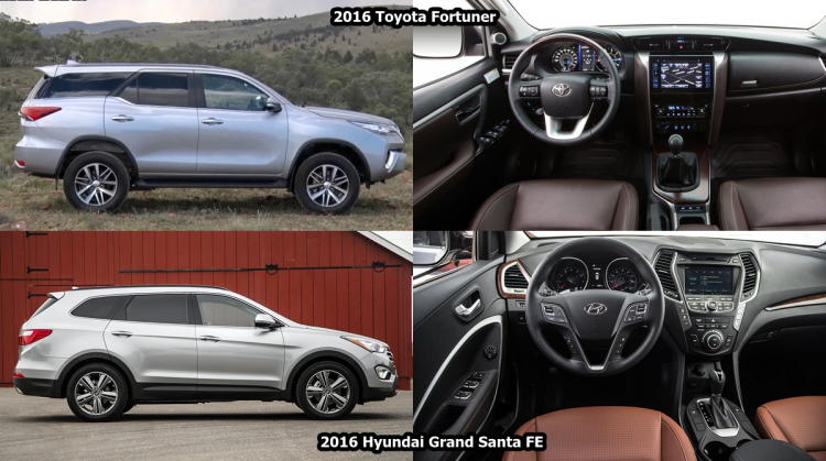 Tư vấn mua Hyundai SantaFe hay Toyota Fortuner 2017?