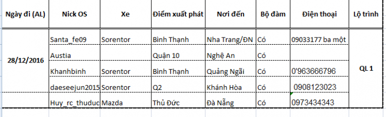 Về quê ăn tết 28/29 tết âm lịch bơi hết zô ae ơi