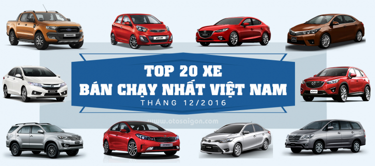 [Infographic] Top 20 xe bán chạy nhất Việt Nam tháng 12/2016