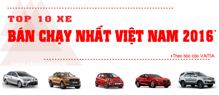 [Infographic] Top 10 xe bán chạy nhất Việt Nam năm 2016