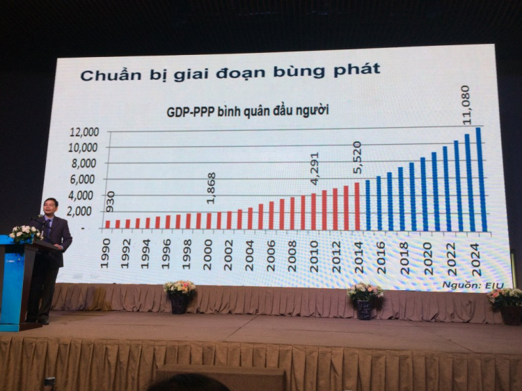 Tư vấn mua đất Phú Xuân, Nhà Bè