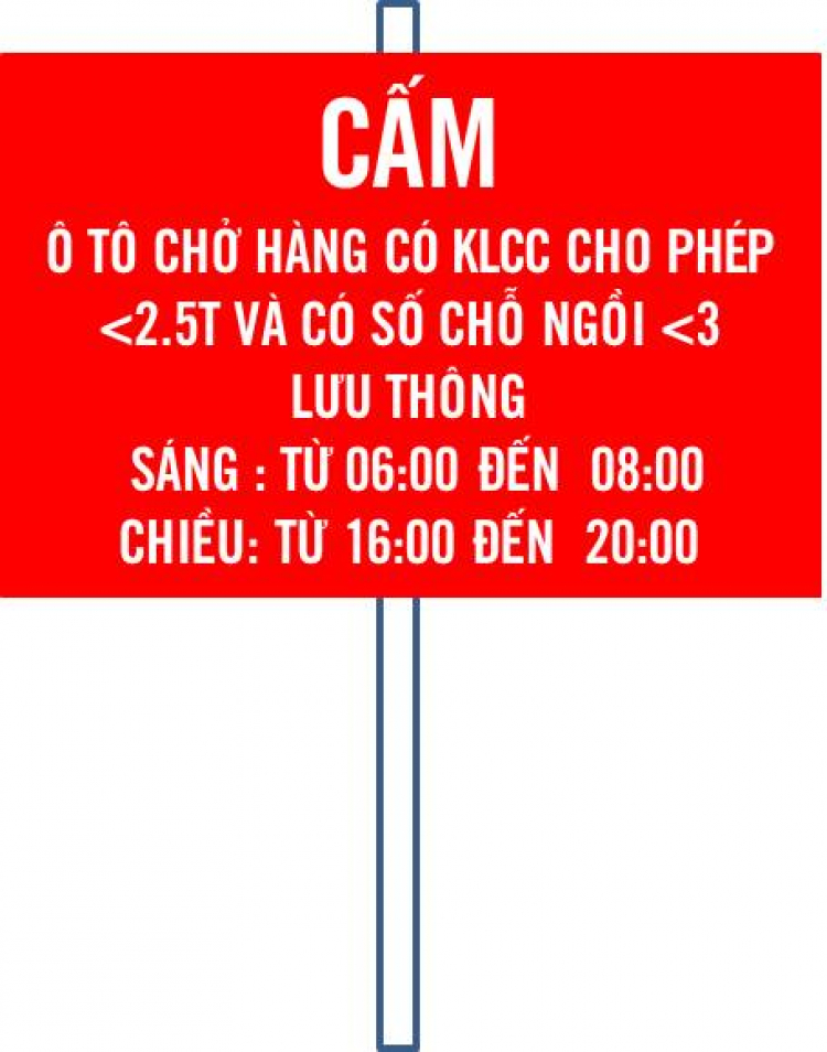 Mời dự đoán: biển cấm xe chở hàng dưới 1.5T như thế nào? Mời dự đoán: biển cấm xe chở hàng dưới 1.5T như thế nào?
