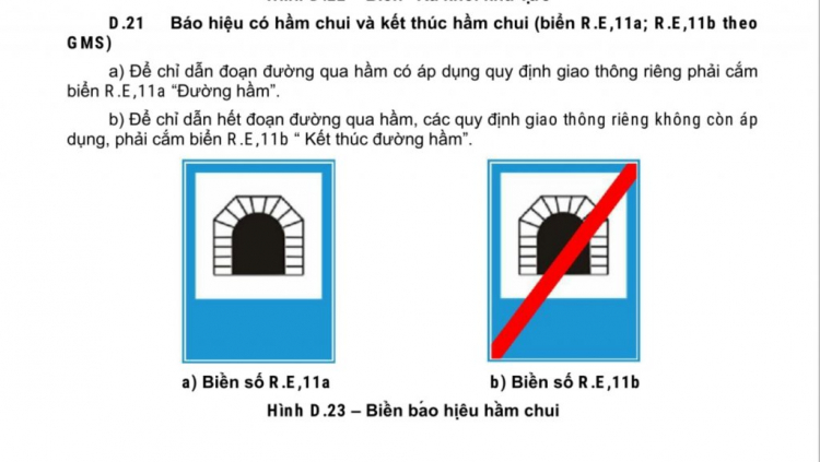 Về biển báo Đường Hầm?