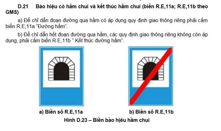 Về biển báo Đường Hầm?