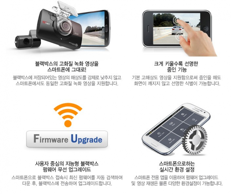 Camera hành trình cao cấp Blackvue Korea và Interface  Korea cho Merc, BMW, Audi