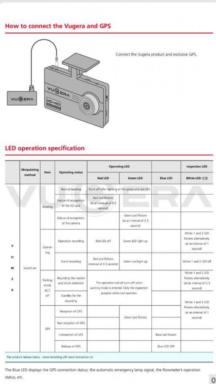 Camera hành trình cao cấp Blackvue Korea và Interface  Korea cho Merc, BMW, Audi