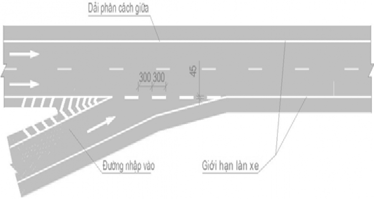 Mũi tàu Trường Chinh - Cộng Hòa, bắt láo đường cong phải xi nhan???