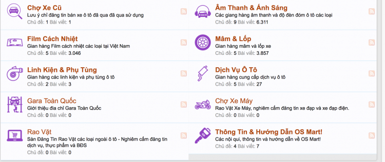 Ra mắt chuyên mục OS Mart dành cho các thành viên đã xác thực!