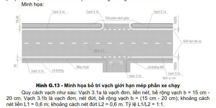 Dấu hiệu nhận biết đường không được chuyển lane sang phải để chạy tốc độ cao hơn
