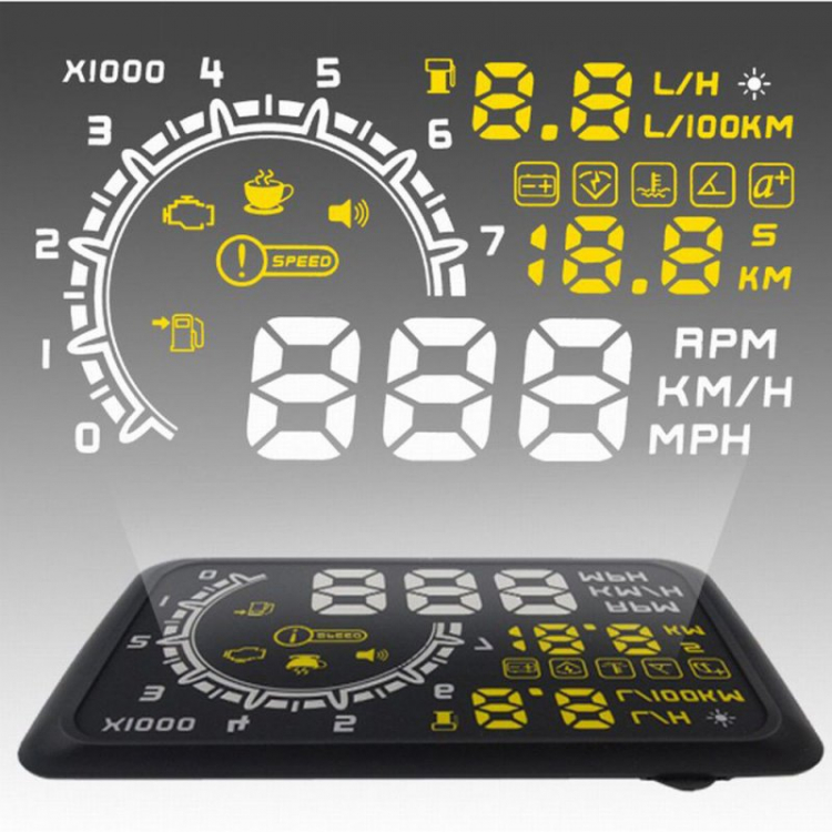 HUD cho Mercedes HUD cho Mercedes