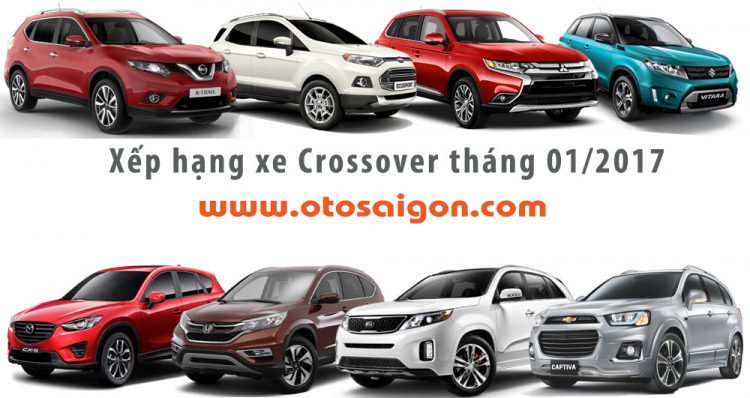 Xếp hạng xe Crossover tại Việt Nam tháng 01/2017