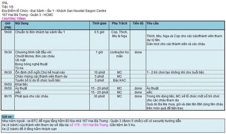 "Lễ hội thiếu nhi 1/6/2014 XNL" (đã cập nhật hình từ trang 17)