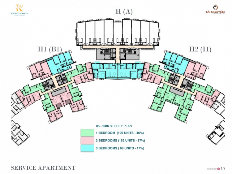 Siêu phẩm khu Nam - Kenton Node