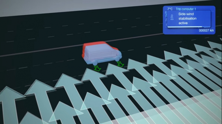 Ford Transit mới sẽ sở hữu công nghệ "tránh gió"
