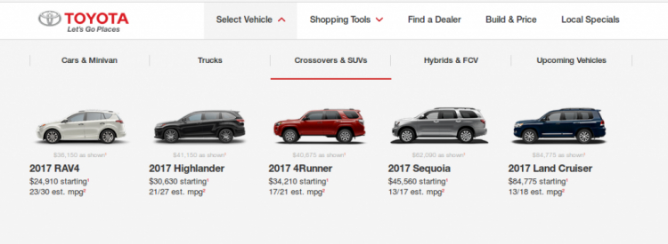 SUV dưới 2tê, mua trong tuần SUV dưới 2tê, mua trong tuần