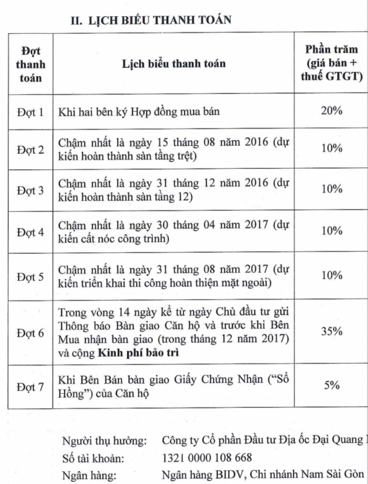 Tại sao Thủ Thiêm vẫn chậm?