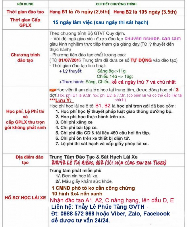 Đang học B2 muốn chuyển hệ lại học B1 số tự động Đang học B2 muốn chuyển hệ lại học B1 số tự động