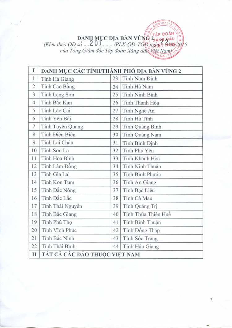 Xăng giảm... 70 đồng/lít Xăng giảm... 70 đồng/lít