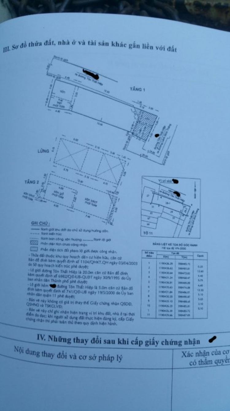 Nhà này 12 tỷ có mắc hem mấy anh.