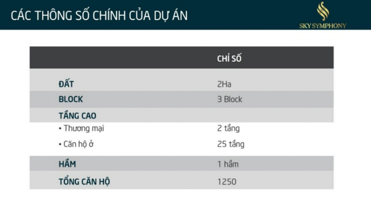 Khu Nam bừng sáng - (Xin miễn rao bán hàng dưới mọi hình thức) Khu Nam bừng sáng - (Xin miễn rao bán hàng dưới mọi hình thức)