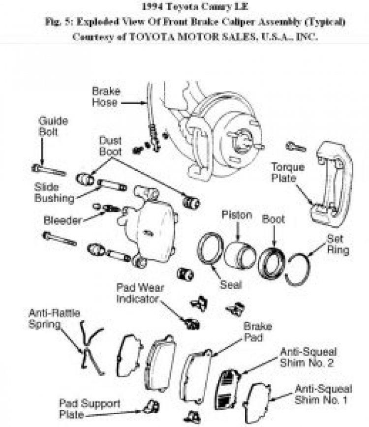 Camry: Trao đổi kinh nghiệm sửa chữa, phụ tùng Camry 8X 9X 0X (Đời 86 đến 2000)