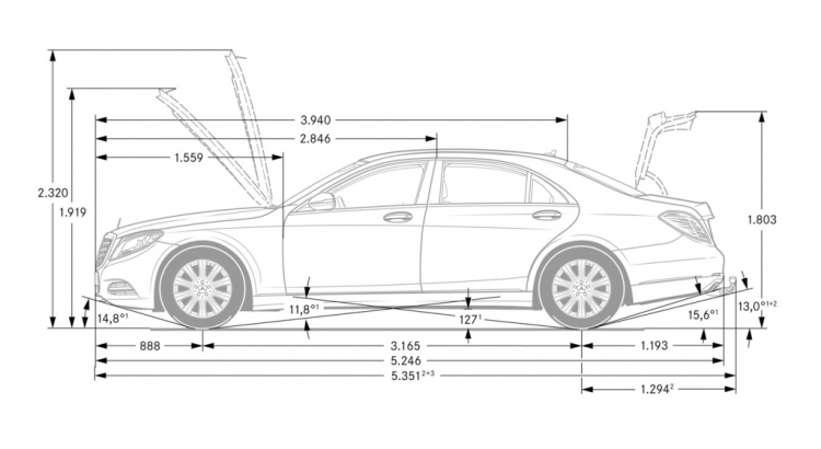 Các ý kiến của Chuyên Gia về Mec S 400