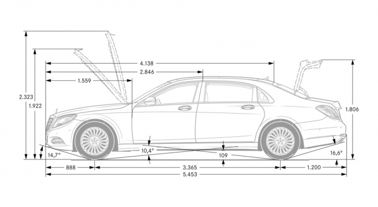 Các ý kiến của Chuyên Gia về Mec S 400