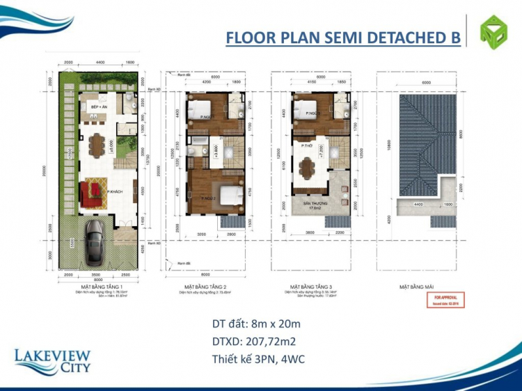 Cập nhập hình ảnh biệt thự Lakeview Q2 của CĐT Novaland