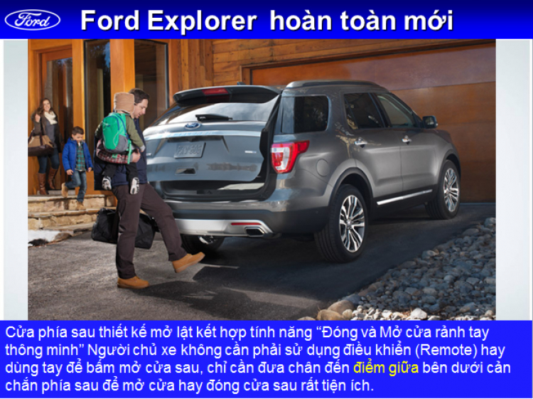 Ford Explorer 2017