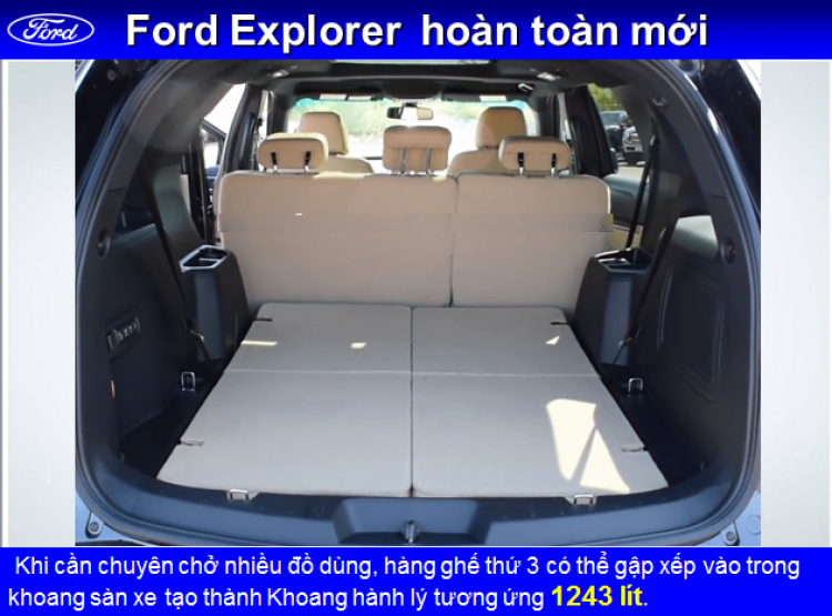 Ford Explorer 2017