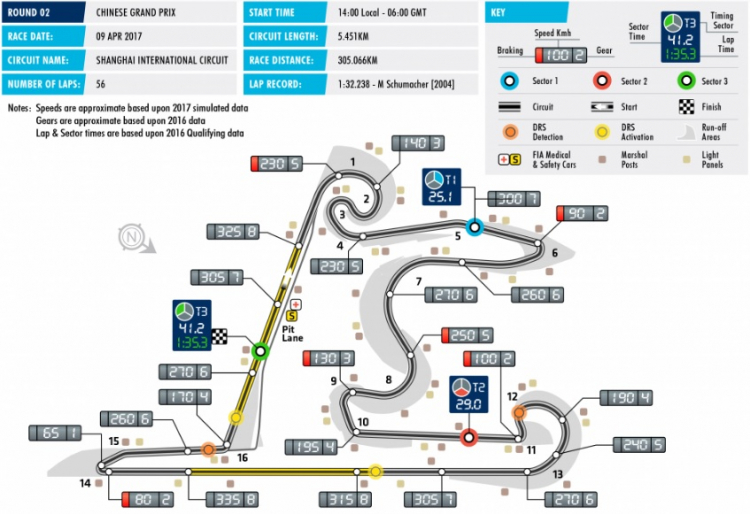 F1 2017 R2/20 China