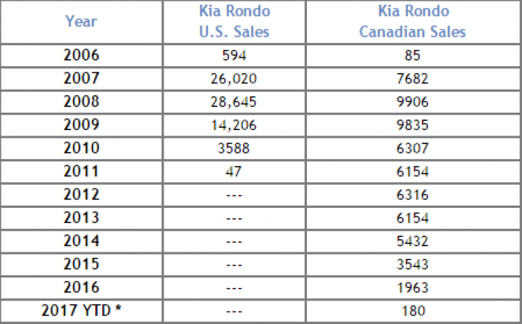 Cận cảnh Toyota Sienta ra mắt ở Thái, giá rẻ hơn Innova Cận cảnh Toyota Sienta ra mắt ở Thái, giá rẻ hơn Innova